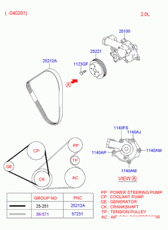 Trajet 15.05.2003 2003