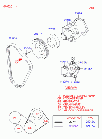 Trajet 15.05.2003 2003