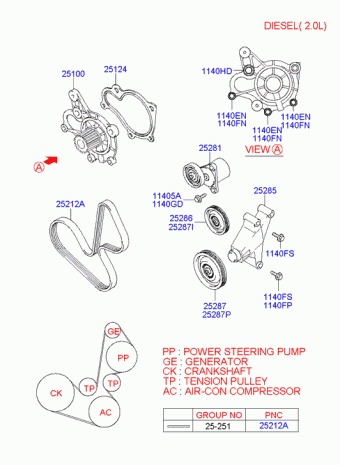Trajet 15.05.2003 2003
