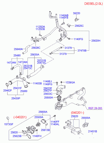 Trajet 15.05.2003 2003
