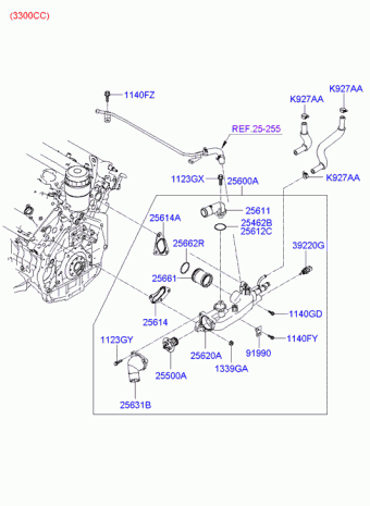 Sonata 29.08.2006 2007