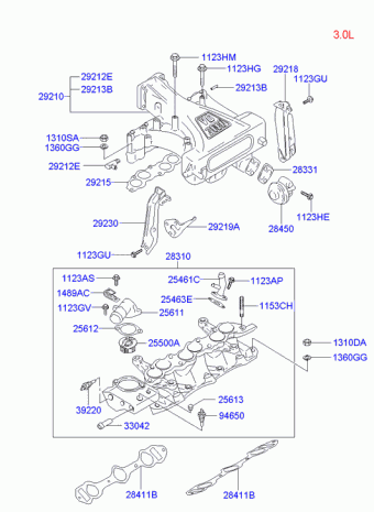 Galloper/Galloper II/Innovation 23.12.1999 2000