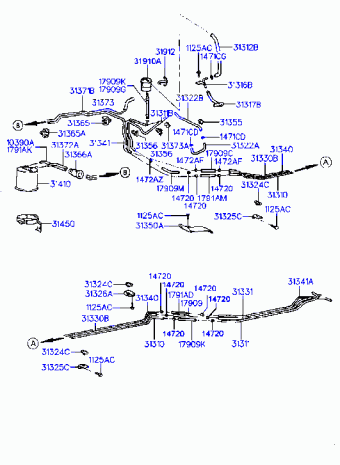 Elantra 18.11.1994 1995