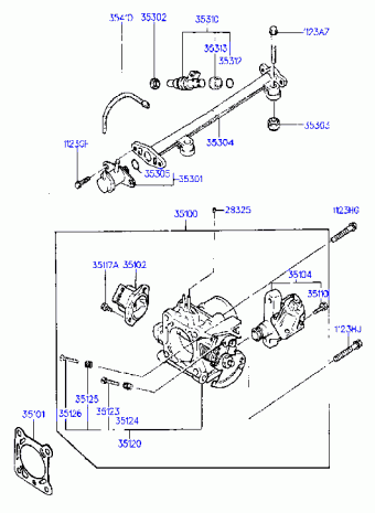 Elantra 18.11.1994 1995