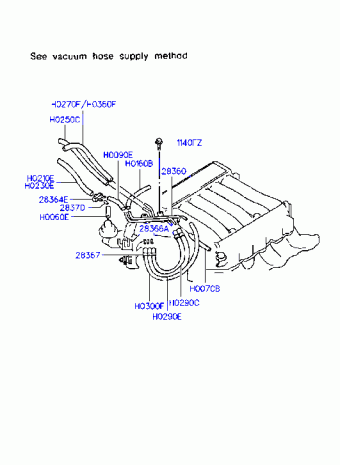Sonata 09.07.1996 1997