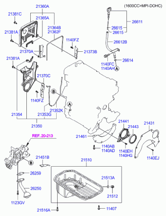Accent 01.12.2005 2006