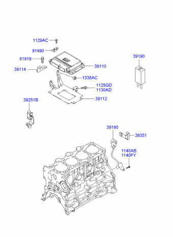Elantra 20.09.2001 2002