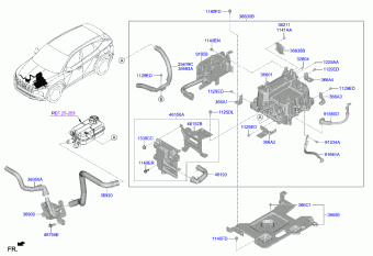 Tucson Hybrid 16.06.2023 2023