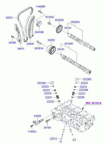 i30/i30 CW 18.06.2010 2011