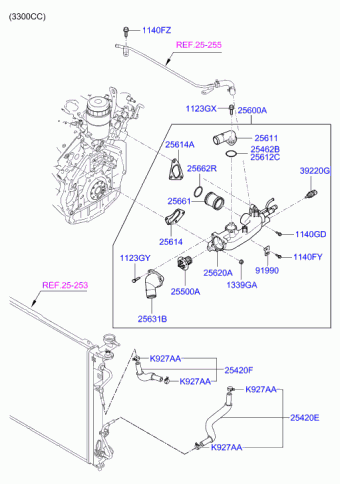 Sonata 02.10.2006 2007