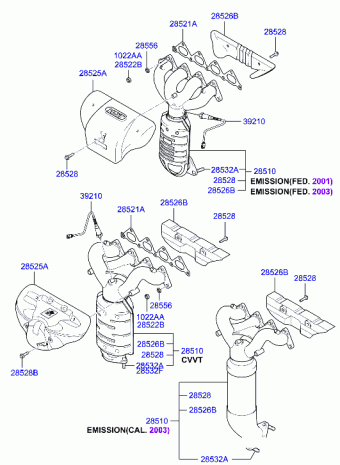 Elantra 02.03.2002 2002