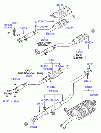 Elantra 02.03.2002 2002