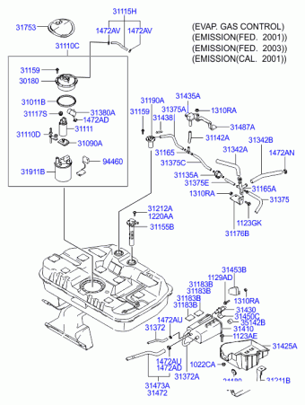 Elantra 02.03.2002 2002