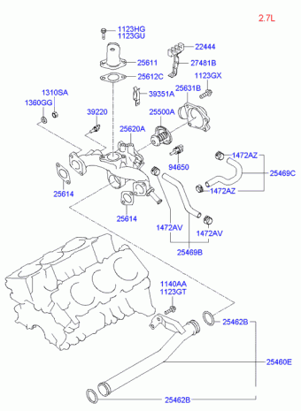 Sonata 02.12.2002 2003