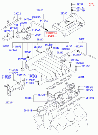 Sonata 02.12.2002 2003