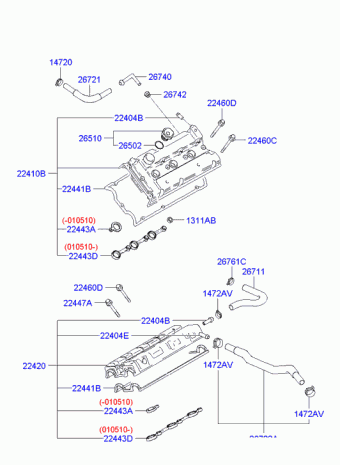 XG 300/350 31.03.2005 2005
