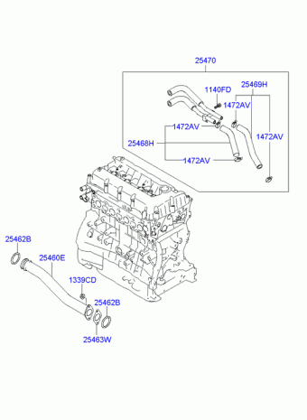 Sonata 30.09.2005 2006