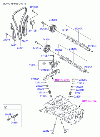 i30 10.05.2012 2013