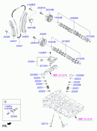 Veloster 29.11.2012 2013