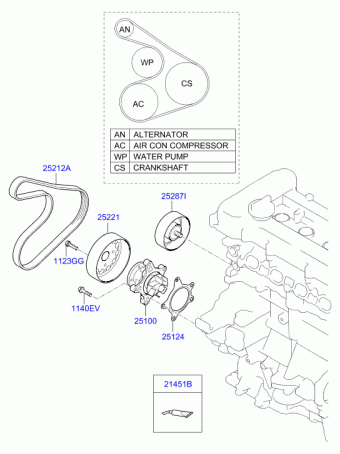 Veloster 29.11.2012 2013