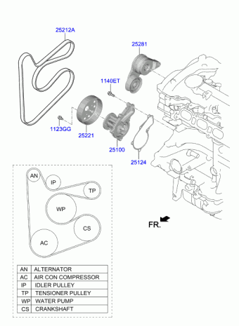 Veloster 30.10.2019 2020