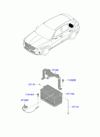 Genesis GV70 18.06.2021 2022