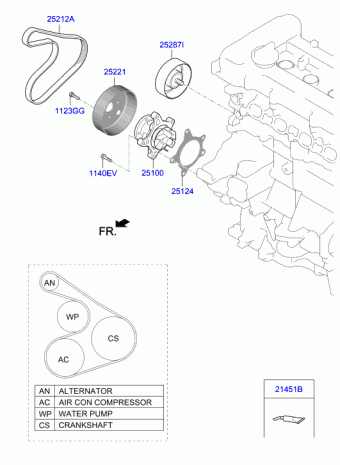 Veloster 25.01.2019 2019