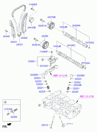 Elantra 29.03.2014 2015