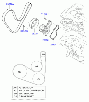 Elantra 13.12.2014 2015
