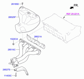 Elantra 13.12.2014 2015