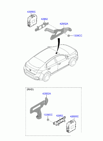 Ioniq Electric 30.07.2019 2020