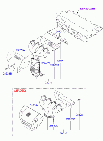 Elantra/Avante 19.02.2010 2011