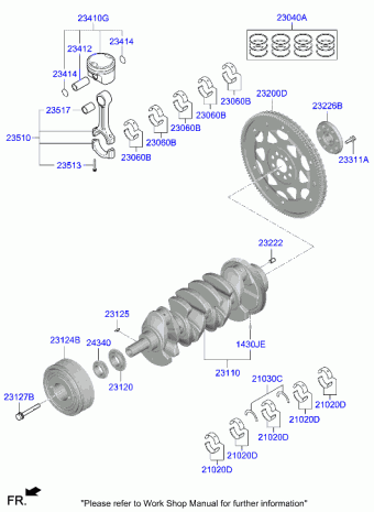 Genesis GV80 12.12.2020 2021