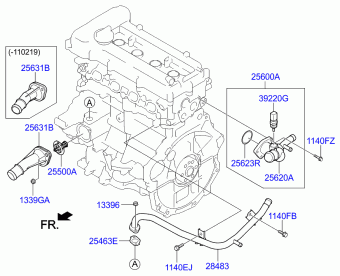 Elantra 28.03.2012 2012