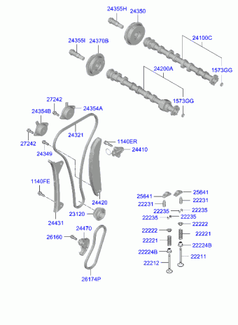 Elantra 12.10.2020 2021
