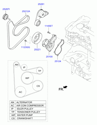 Elantra GT 02.12.2015 2016