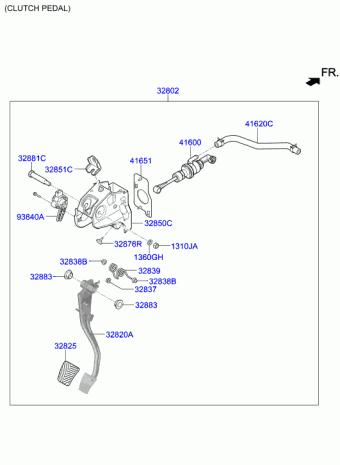 Elantra 04.07.2019 2020