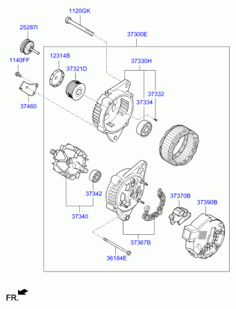 Elantra 04.07.2019 2020