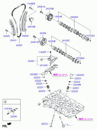 Veloster 02.12.2015 2016