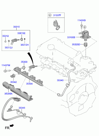 Veloster 31.03.2018 2019