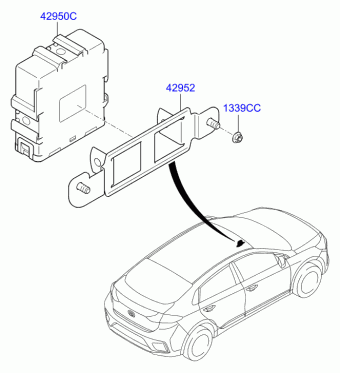 Ioniq Electric 06.07.2018 2019