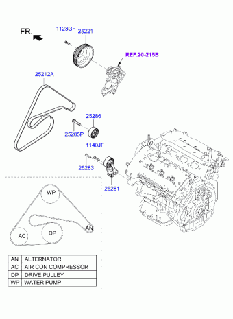 Genesis G70 10.05.2021 2022
