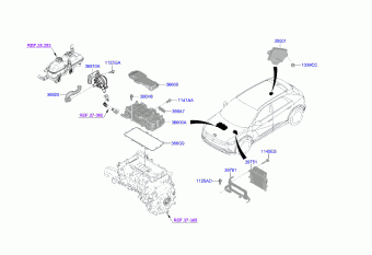 Ioniq Electric 15.11.2022 2023
