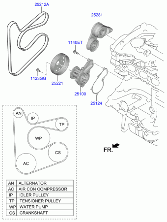 Veloster 13.12.2019 2020