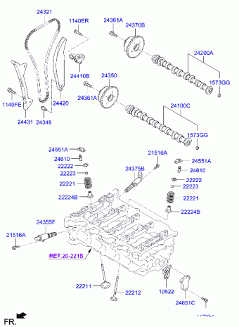 Elantra 12.10.2019 2020