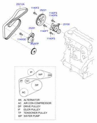 Elantra 24.07.2009 2010