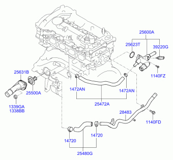 Elantra 15.01.2014 2015