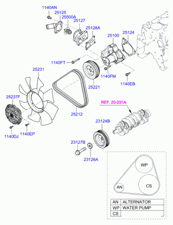 H-1 03.05.2011 2012