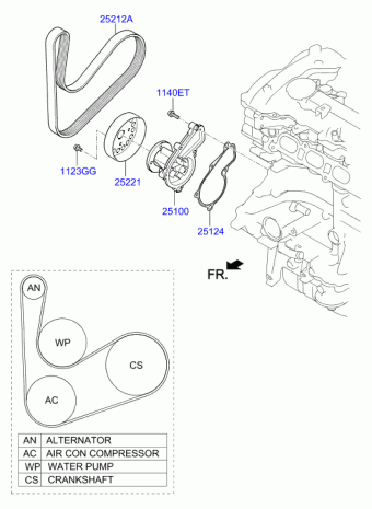 Elantra 03.07.2018 2018