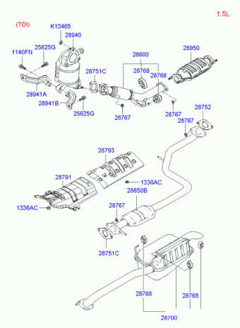 Getz 02.07.2004 2005